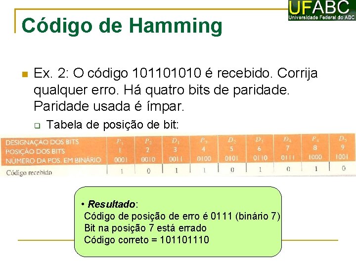 Código de Hamming Ex. 2: O código 101101010 é recebido. Corrija qualquer erro. Há