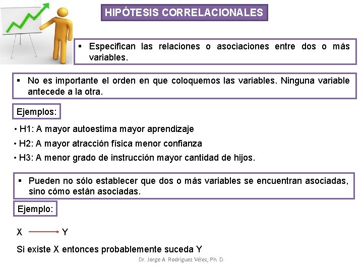 HIPÓTESIS CORRELACIONALES § Especifican las relaciones o asociaciones entre dos o más variables. §