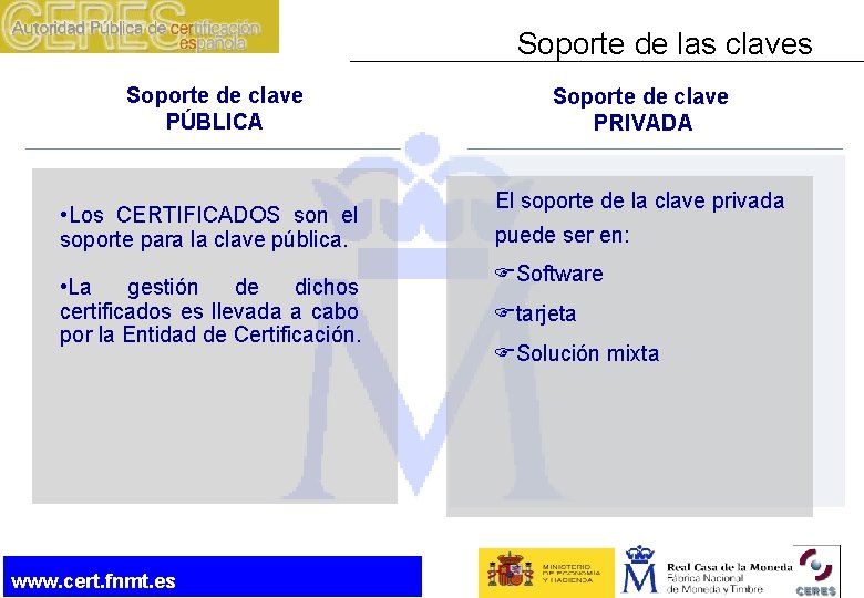 Soporte de las claves Soporte de clave PÚBLICA • Los CERTIFICADOS son el soporte