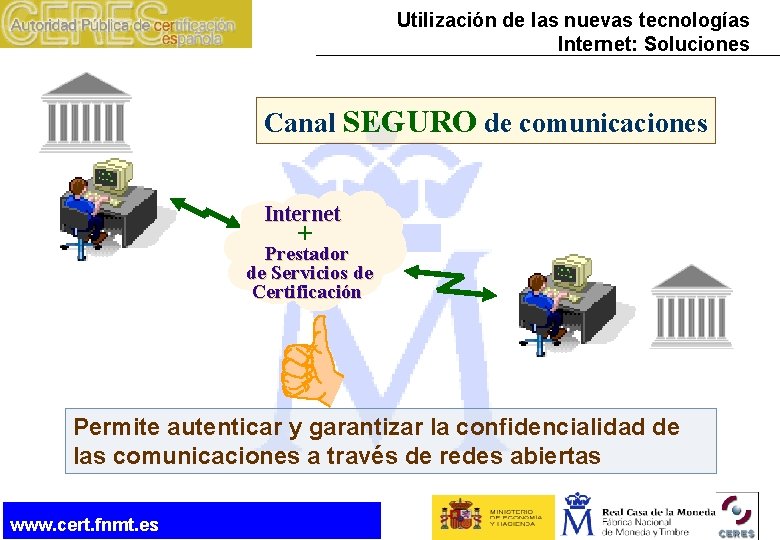 Utilización de las nuevas tecnologías Internet: Soluciones Canal SEGURO de comunicaciones Internet + Prestador