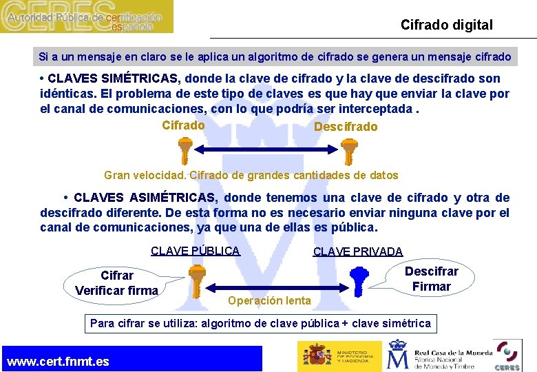 Cifrado digital Si a un mensaje en claro se le aplica un algoritmo de