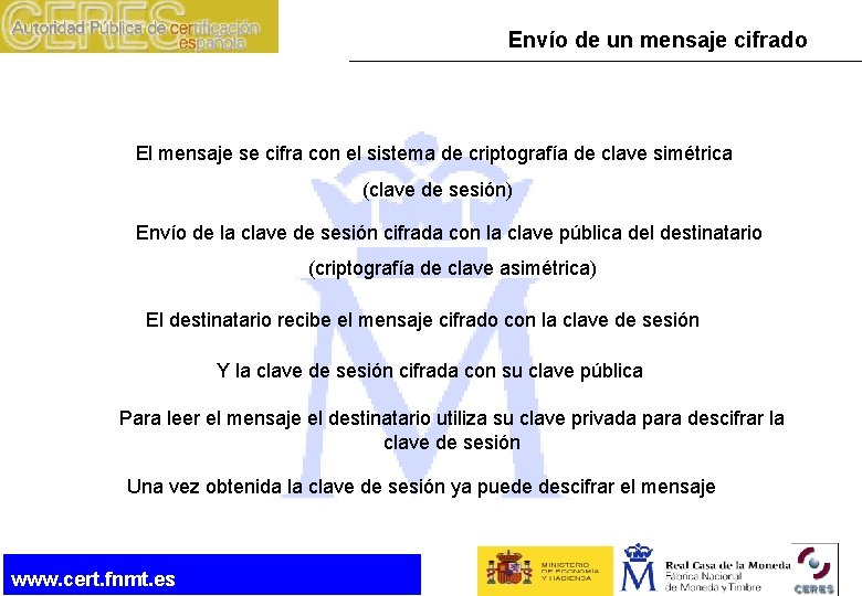 Envío de un mensaje cifrado El mensaje se cifra con el sistema de criptografía