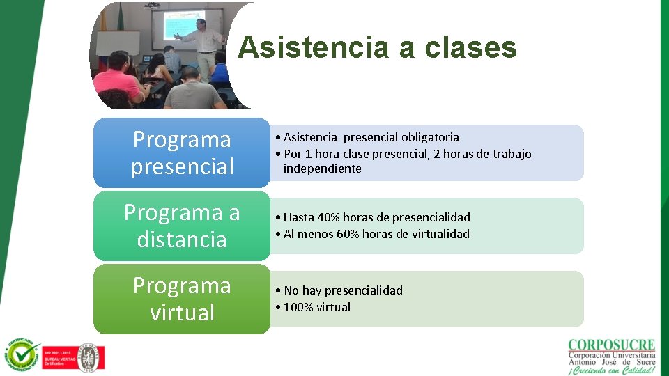 Asistencia a clases Programa presencial Programa a distancia Programa virtual • Asistencia presencial obligatoria