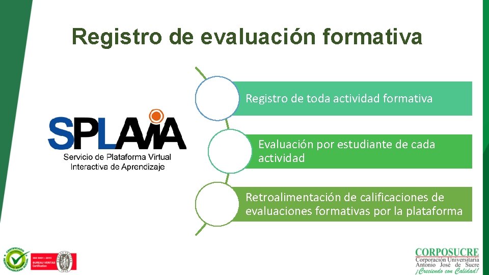 Registro de evaluación formativa Registro de toda actividad formativa Evaluación por estudiante de cada