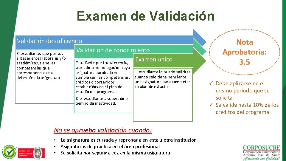 Examen de Validación de suficiencia Validación de conocimiento El estudiante, que por sus antecedentes