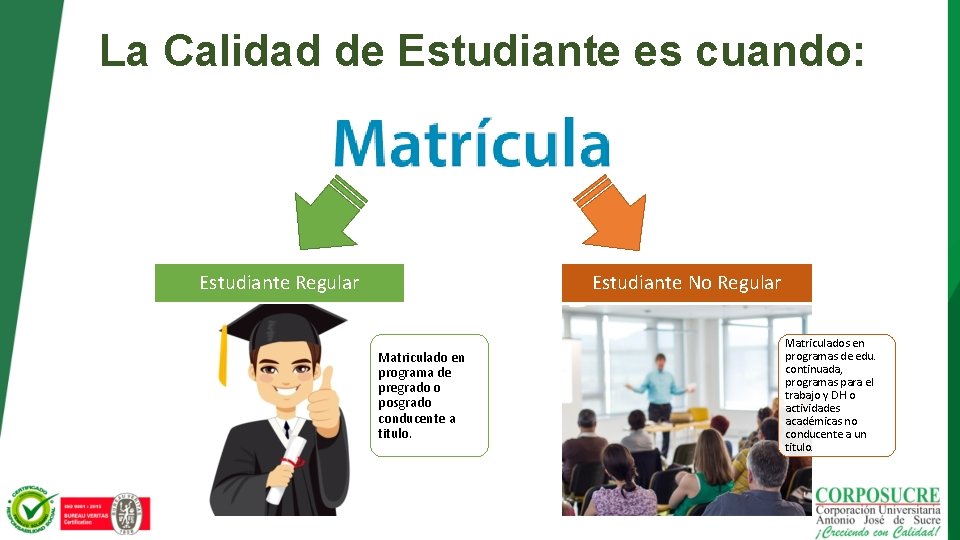 La Calidad de Estudiante es cuando: Estudiante Regular Estudiante No Regular Matriculado en programa