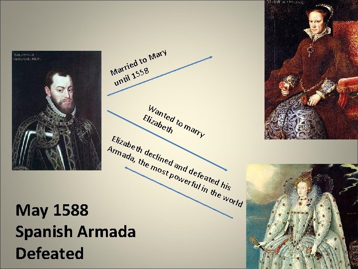 y ar M o ed t i r r Ma 1558 il unt Wa y ar M o ed t i r r Ma 1558 il unt Wa