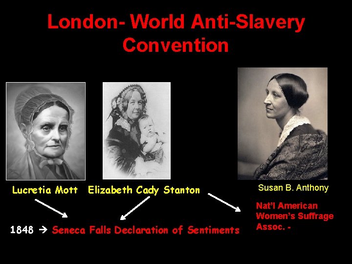 London- World Anti-Slavery Convention Lucretia Mott Elizabeth Cady Stanton 1848 Seneca Falls Declaration of