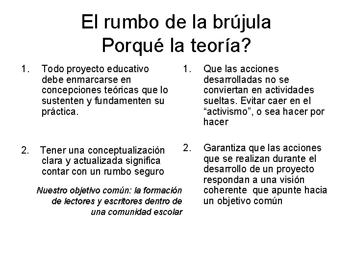 El rumbo de la brújula Porqué la teoría? 1. Todo proyecto educativo debe enmarcarse