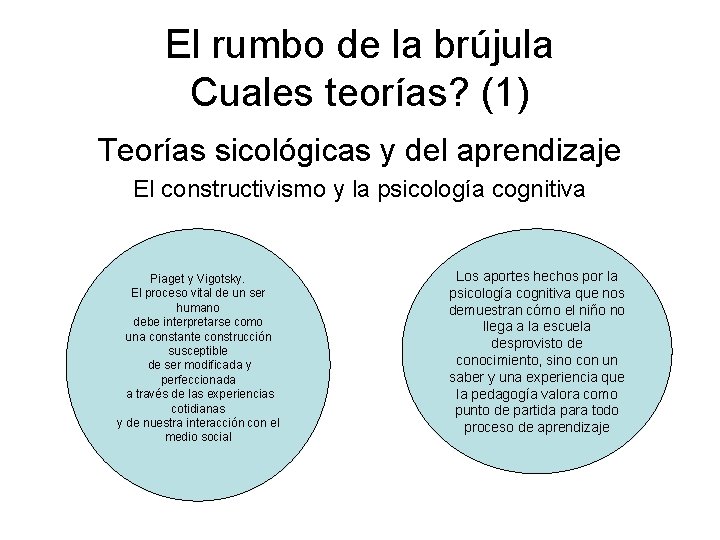 El rumbo de la brújula Cuales teorías? (1) Teorías sicológicas y del aprendizaje El
