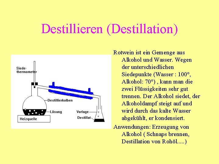 Destillieren (Destillation) Rotwein ist ein Gemenge aus Alkohol und Wasser. Wegen der unterschiedlichen Siedepunkte