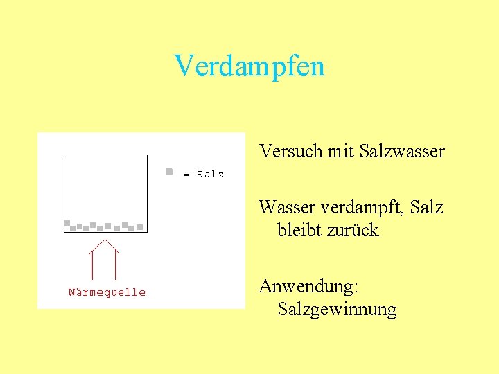 Verdampfen Versuch mit Salzwasser Wasser verdampft, Salz bleibt zurück Anwendung: Salzgewinnung 