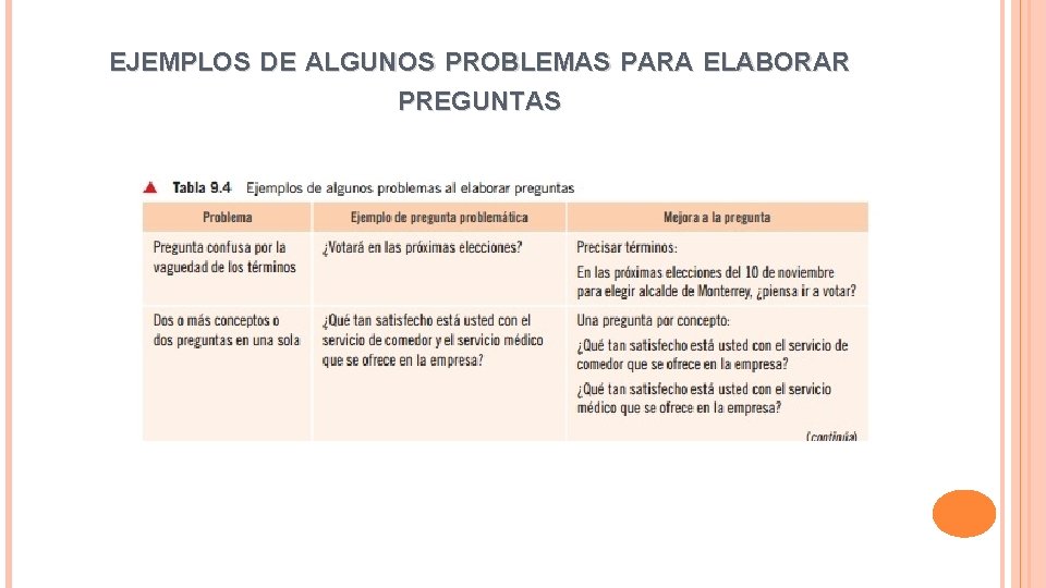 EJEMPLOS DE ALGUNOS PROBLEMAS PARA ELABORAR PREGUNTAS 