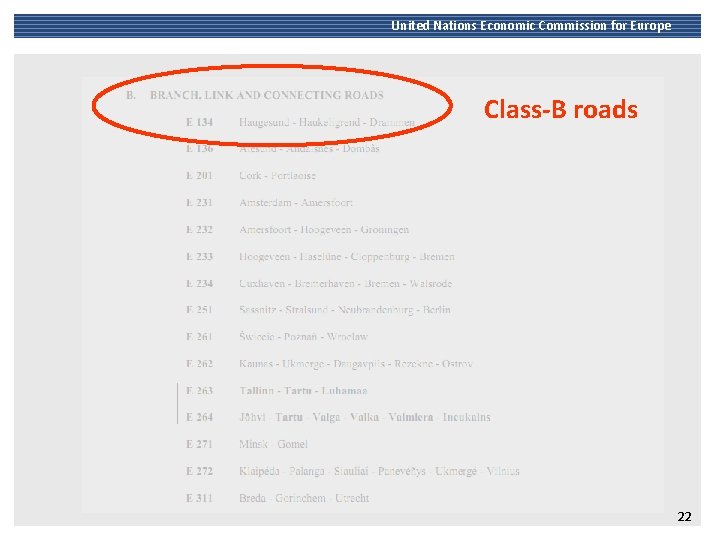 United Nations Economic Commission for Europe Class-B roads 22 