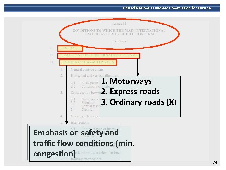 United Nations Economic Commission for Europe 1. Motorways 2. Express roads 3. Ordinary roads