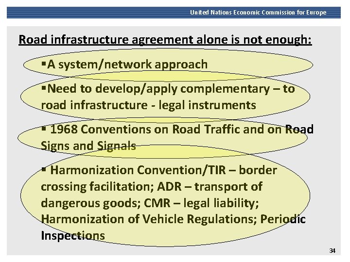 United Nations Economic Commission for Europe Road infrastructure agreement alone is not enough: §A