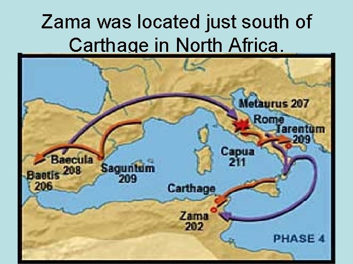 Zama was located just south of Carthage in North Africa. 