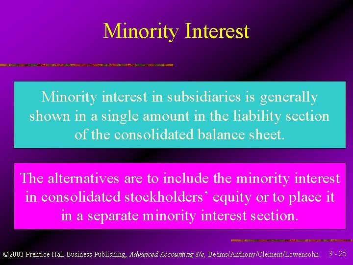 Minority Interest Minority interest in subsidiaries is generally shown in a single amount in