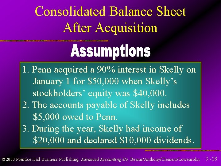 Consolidated Balance Sheet After Acquisition 1. Penn acquired a 90% interest in Skelly on