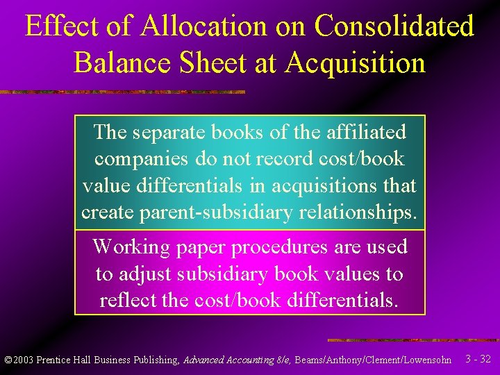 Effect of Allocation on Consolidated Balance Sheet at Acquisition The separate books of the