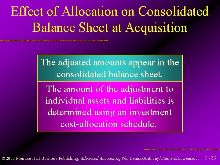 Effect of Allocation on Consolidated Balance Sheet at Acquisition The adjusted amounts appear in