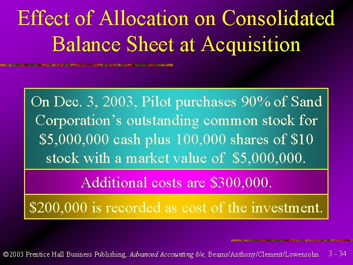 Effect of Allocation on Consolidated Balance Sheet at Acquisition On Dec. 3, 2003, Pilot