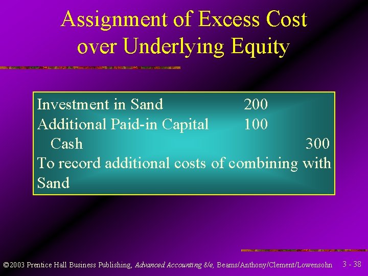 Assignment of Excess Cost over Underlying Equity Investment in Sand 200 Additional Paid-in Capital