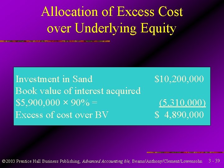 Allocation of Excess Cost over Underlying Equity Investment in Sand Book value of interest