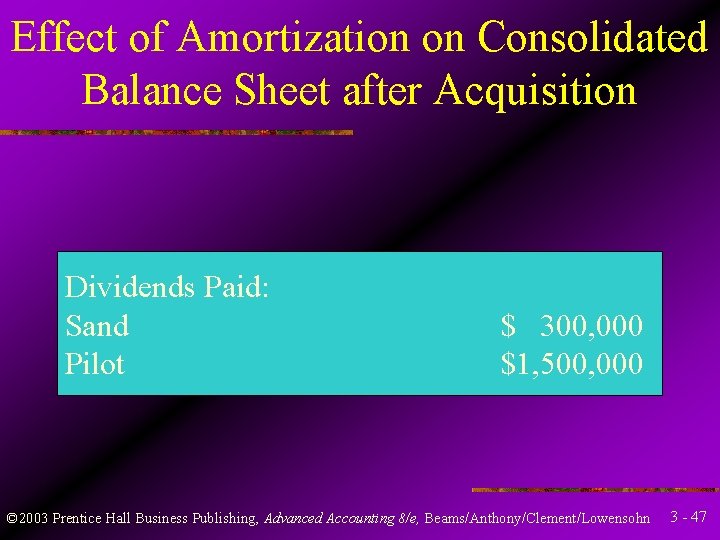 Effect of Amortization on Consolidated Balance Sheet after Acquisition Dividends Paid: Sand Pilot $