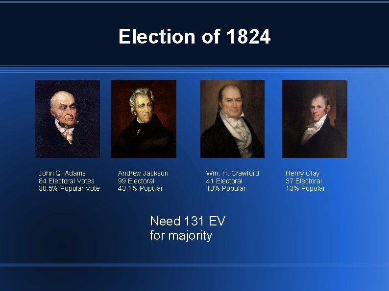 Election of 1824 John Q. Adams 84 Electoral Votes 30. 5% Popular Vote Andrew