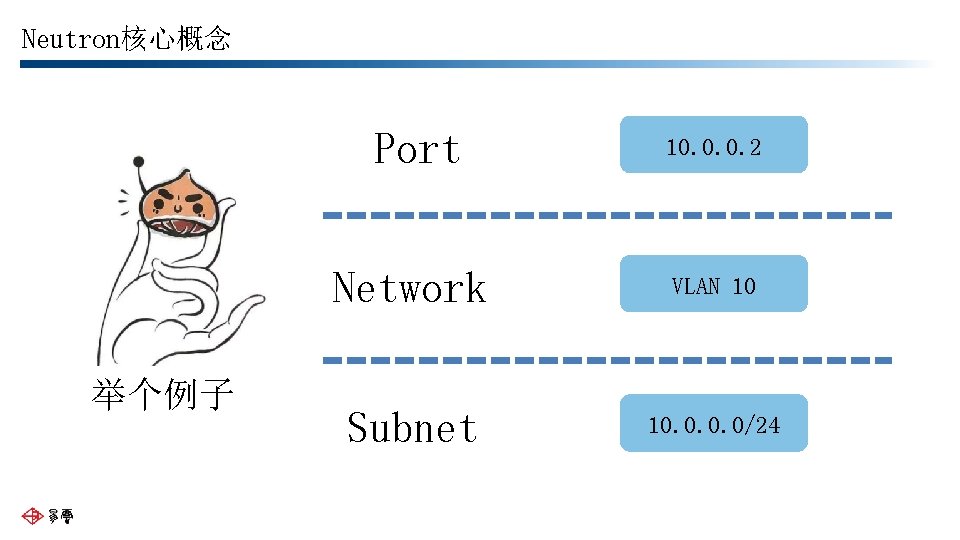 Neutron核心概念 Port 举个例子 10. 0. 0. 2 Network VLAN 10 Subnet 10. 0/24 