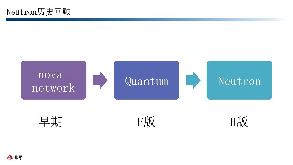 Neutron历史回顾 novanetwork Quantum Neutron 早期 F版 H版 