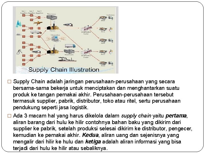� Supply Chain adalah jaringan perusahaan-perusahaan yang secara bersama-sama bekerja untuk menciptakan dan menghantarkan � Supply Chain adalah jaringan perusahaan-perusahaan yang secara bersama-sama bekerja untuk menciptakan dan menghantarkan