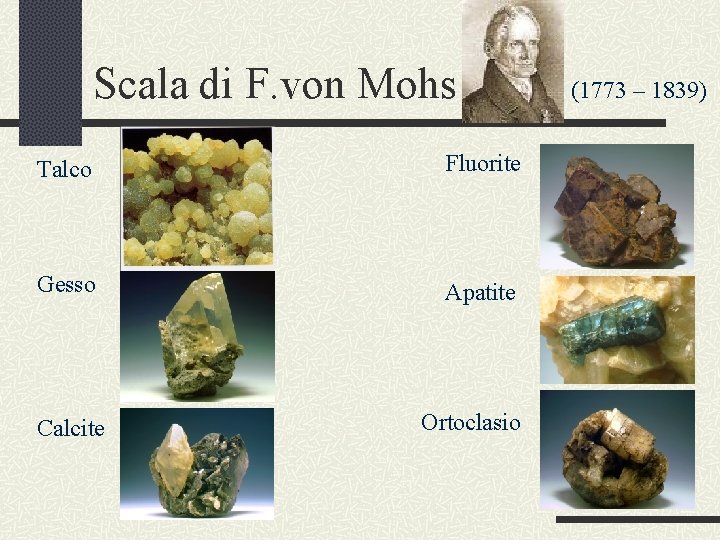 Scala di F. von Mohs Talco Fluorite Gesso Apatite Calcite (1773 – 1839) Ortoclasio