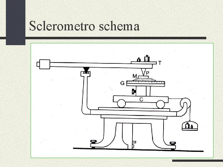 Sclerometro schema 