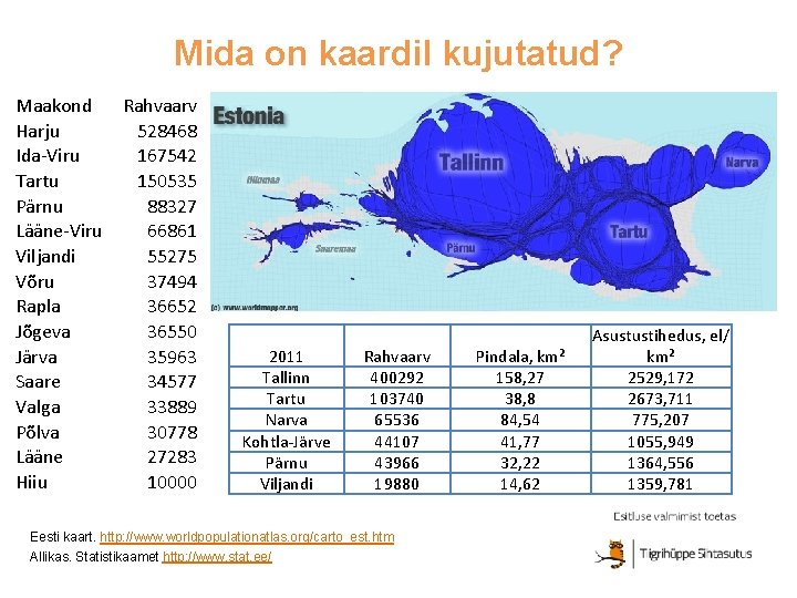 Mida on kaardil kujutatud? Maakond Harju Ida-Viru Tartu Pärnu Lääne-Viru Viljandi Võru Rapla Jõgeva