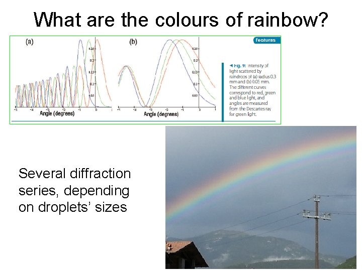 What are the colours of rainbow? Several diffraction series, depending on droplets’ sizes 