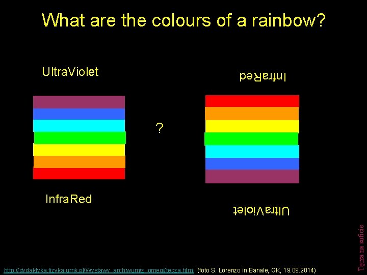 What are the colours of a rainbow? Ultra. Violet Infra. Red ? http: //dydaktyka.