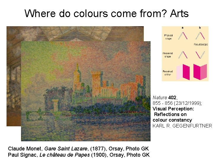 Where do colours come from? Arts Nature 402, 855 - 856 (23/12/1999); Visual Perception: