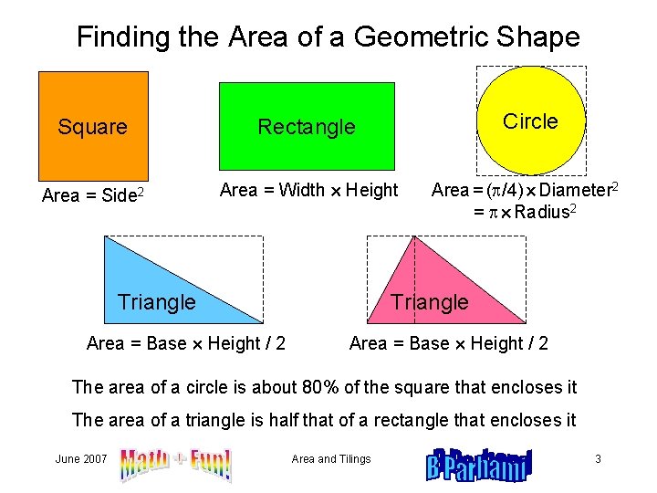 Finding the Area of a Geometric Shape Circle Square Rectangle Area = Side 2