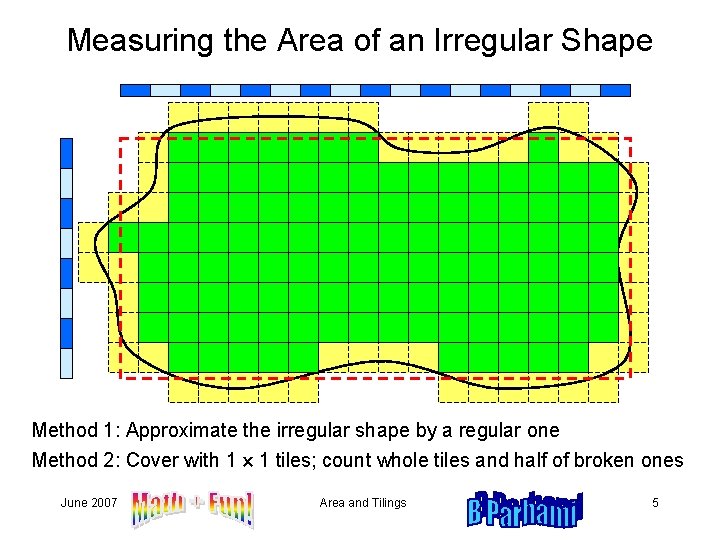 Measuring the Area of an Irregular Shape Method 1: Approximate the irregular shape by