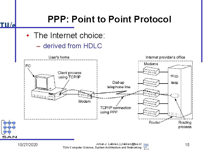 PPP: Point to Point Protocol • The Internet choice: – derived from HDLC 10/27/2020 PPP: Point to Point Protocol • The Internet choice: – derived from HDLC 10/27/2020