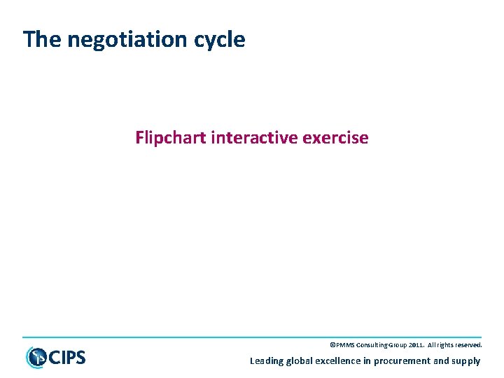 The negotiation cycle Flipchart interactive exercise ©PMMS Consulting Group 2011. All rights reserved. Leading