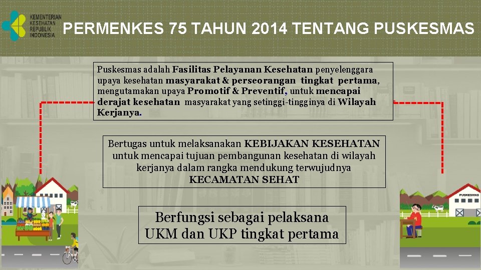 PERMENKES 75 TAHUN 2014 TENTANG PUSKESMAS Puskesmas adalah Fasilitas Pelayanan Kesehatan penyelenggara upaya kesehatan