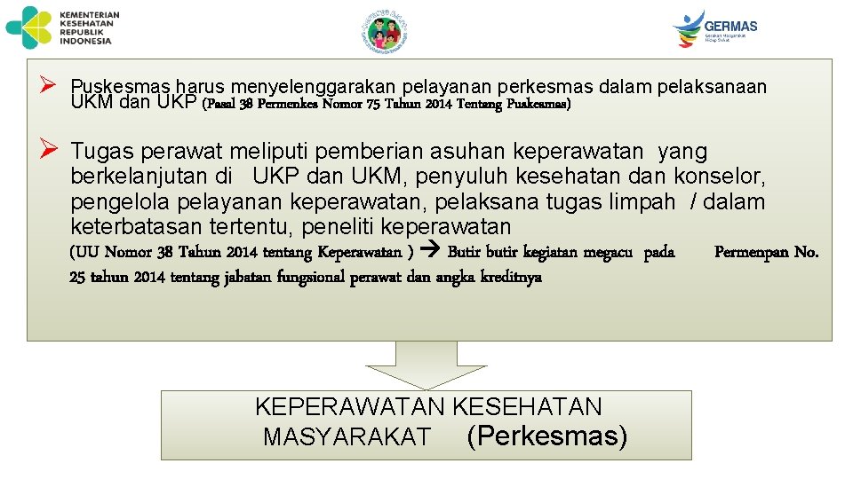 Ø Puskesmas harus menyelenggarakan pelayanan perkesmas dalam pelaksanaan UKM dan UKP (Pasal 38 Permenkes
