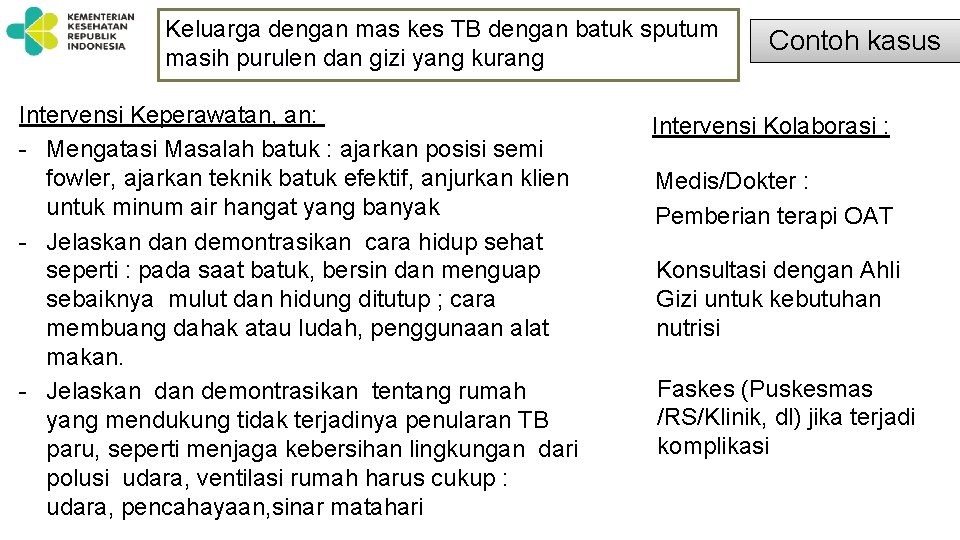 Keluarga dengan mas kes TB dengan batuk sputum masih purulen dan gizi yang kurang