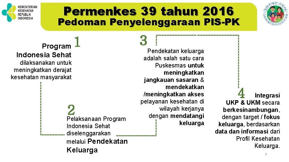 Permenkes 39 tahun 2016 Pedoman Penyelenggaraan PIS-PK 1 Program Indonesia Sehat dilaksanakan untuk meningkatkan