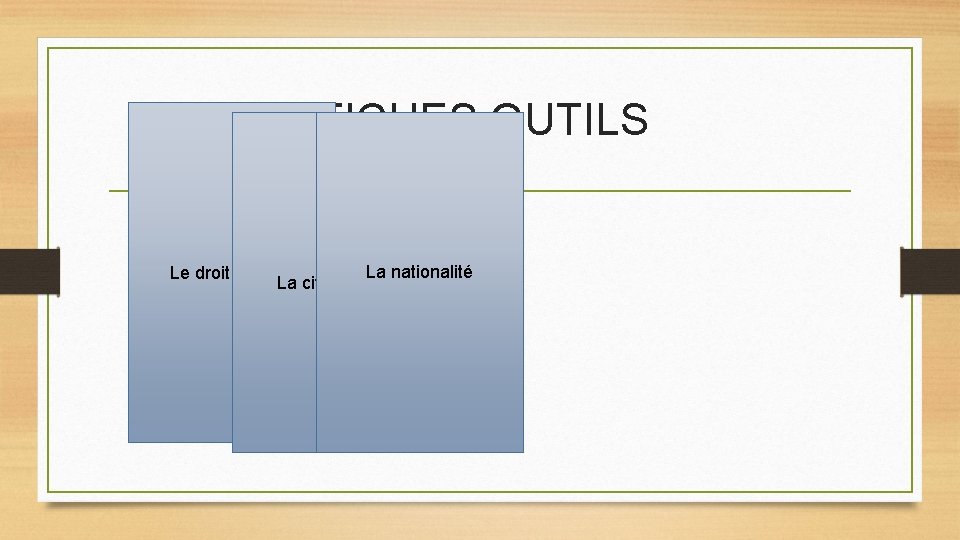 FICHES OUTILS La nationalité Le droit de vote La citoyenneté 