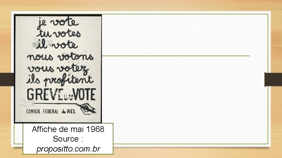 Affiche de mai 1968 Source : propositto. com. br 