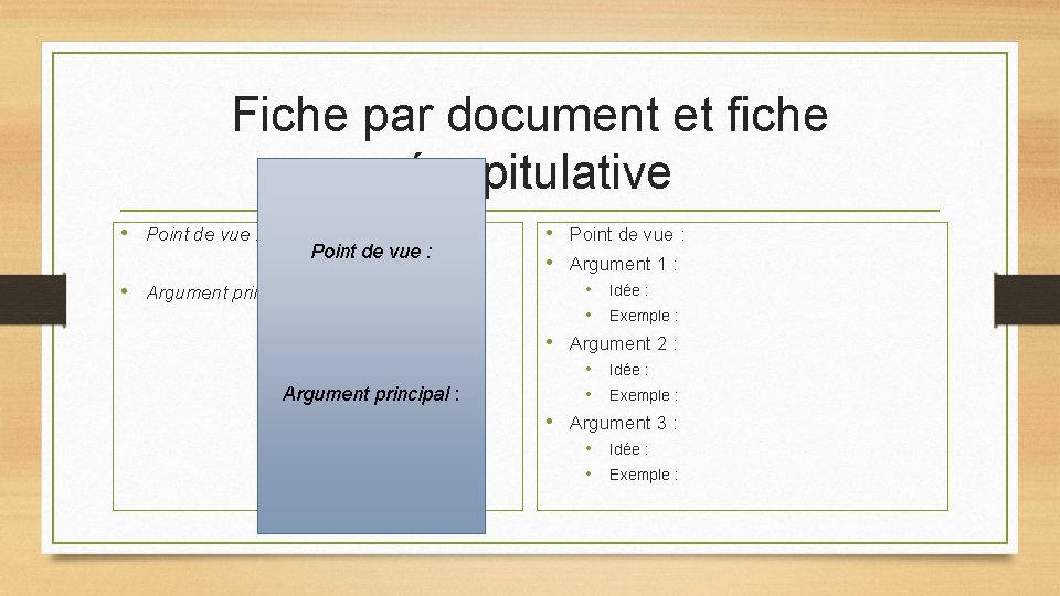 Fiche par document et fiche récapitulative • Point de vue : • Argument principal